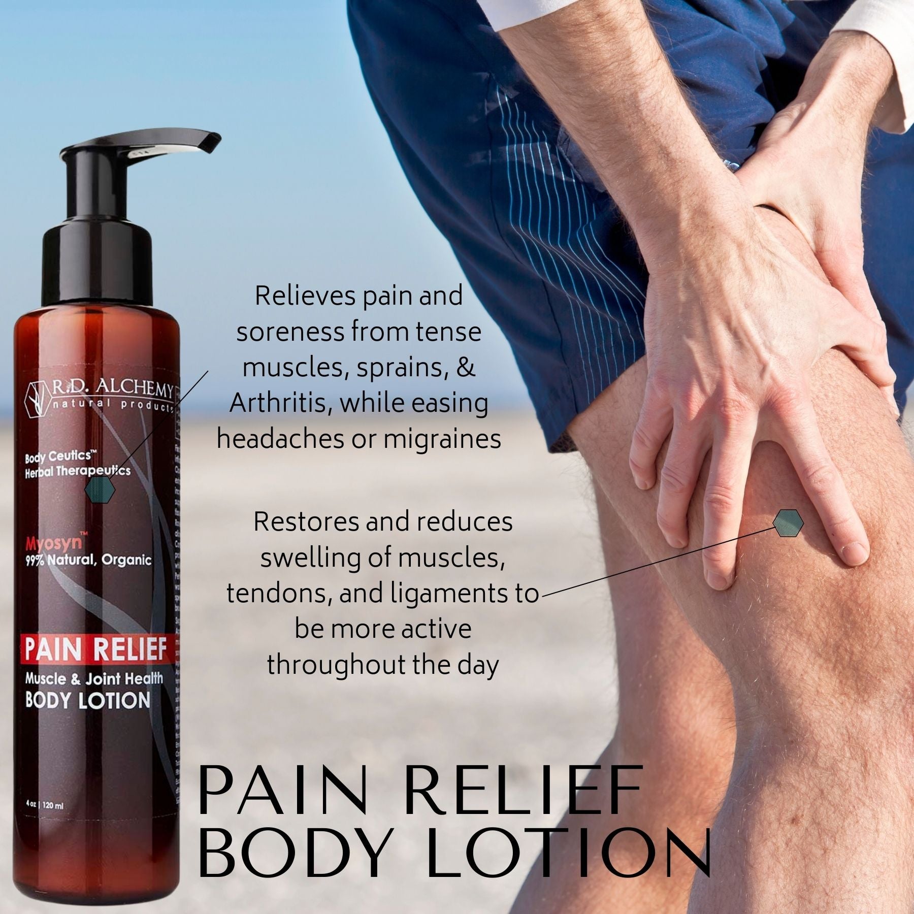 Pain relief body lotion