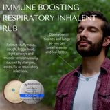 Respiratory Inhalant Rub 