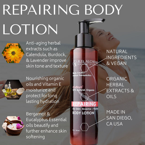 Repairing Body Lotion Heal Psoriasis, Eczema and Dry, Damaged Skin