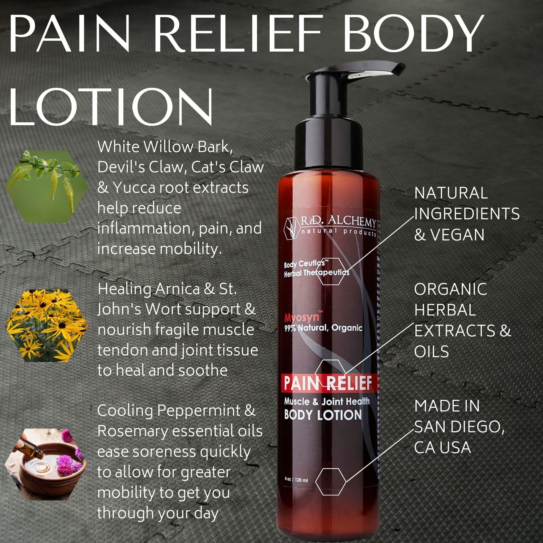 Pain relief body lotion