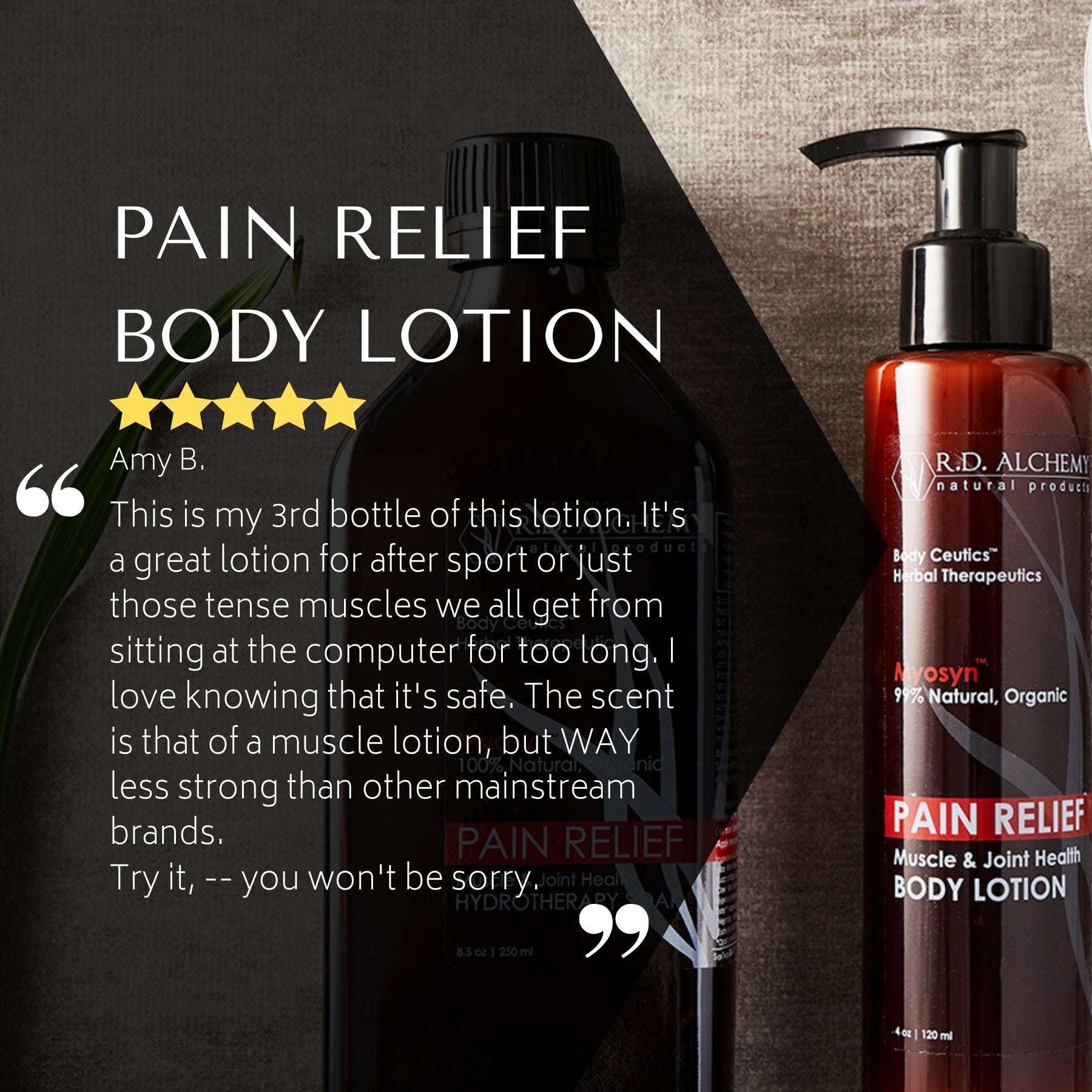 Pain relief body lotion
