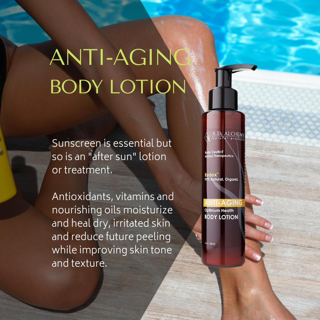anti-aging body lotion