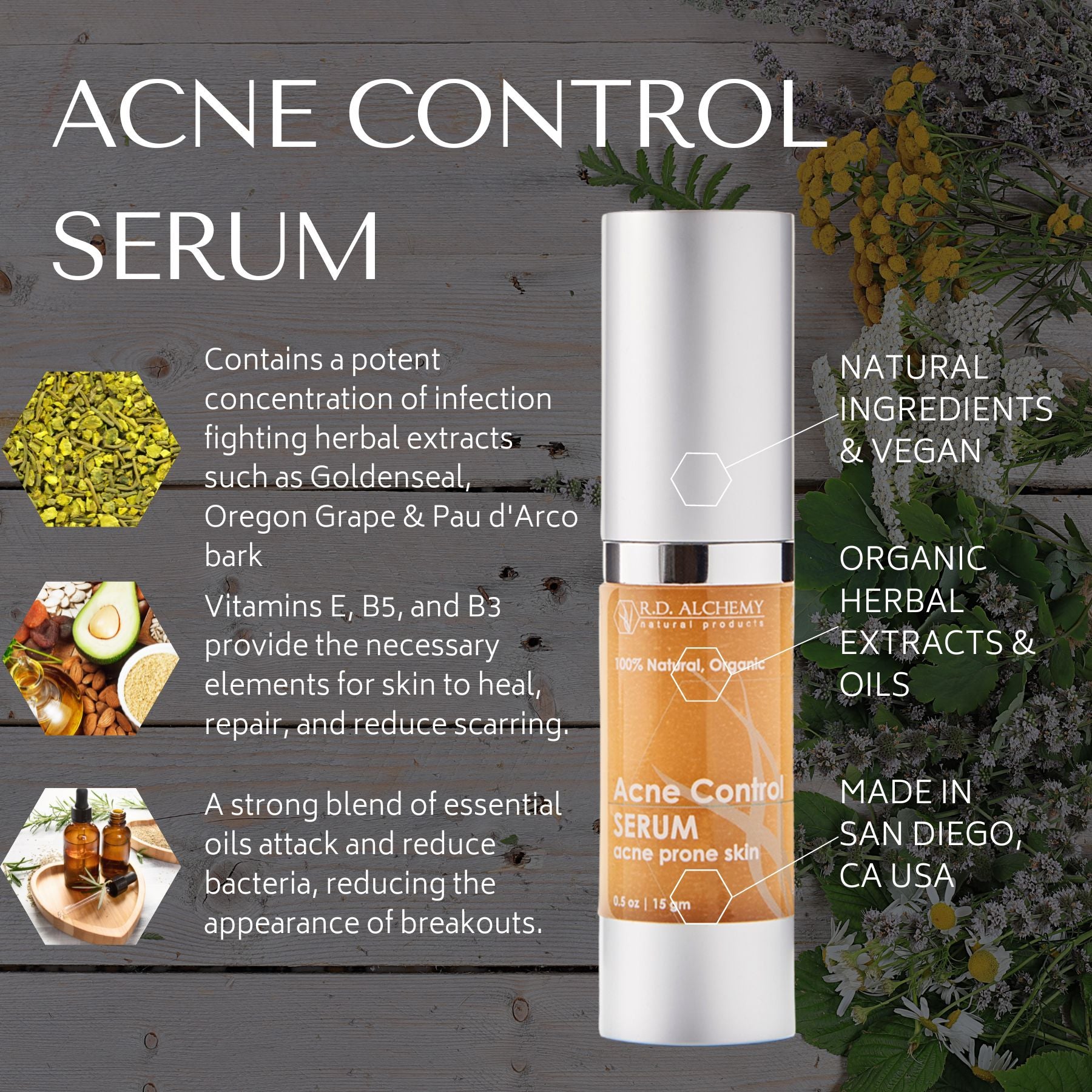 Acne Control Serum