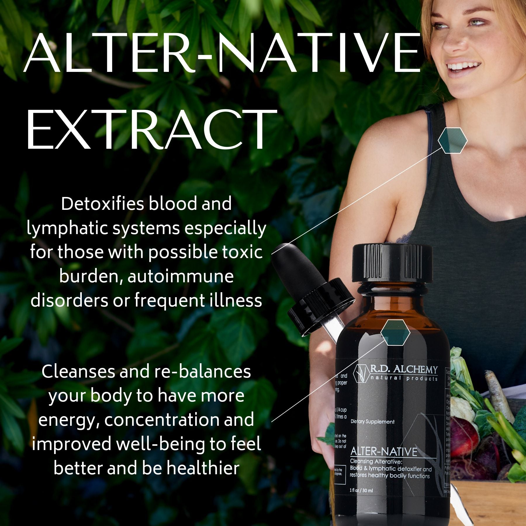 Alter-Native Blood & Lymph Detoxifying Extract