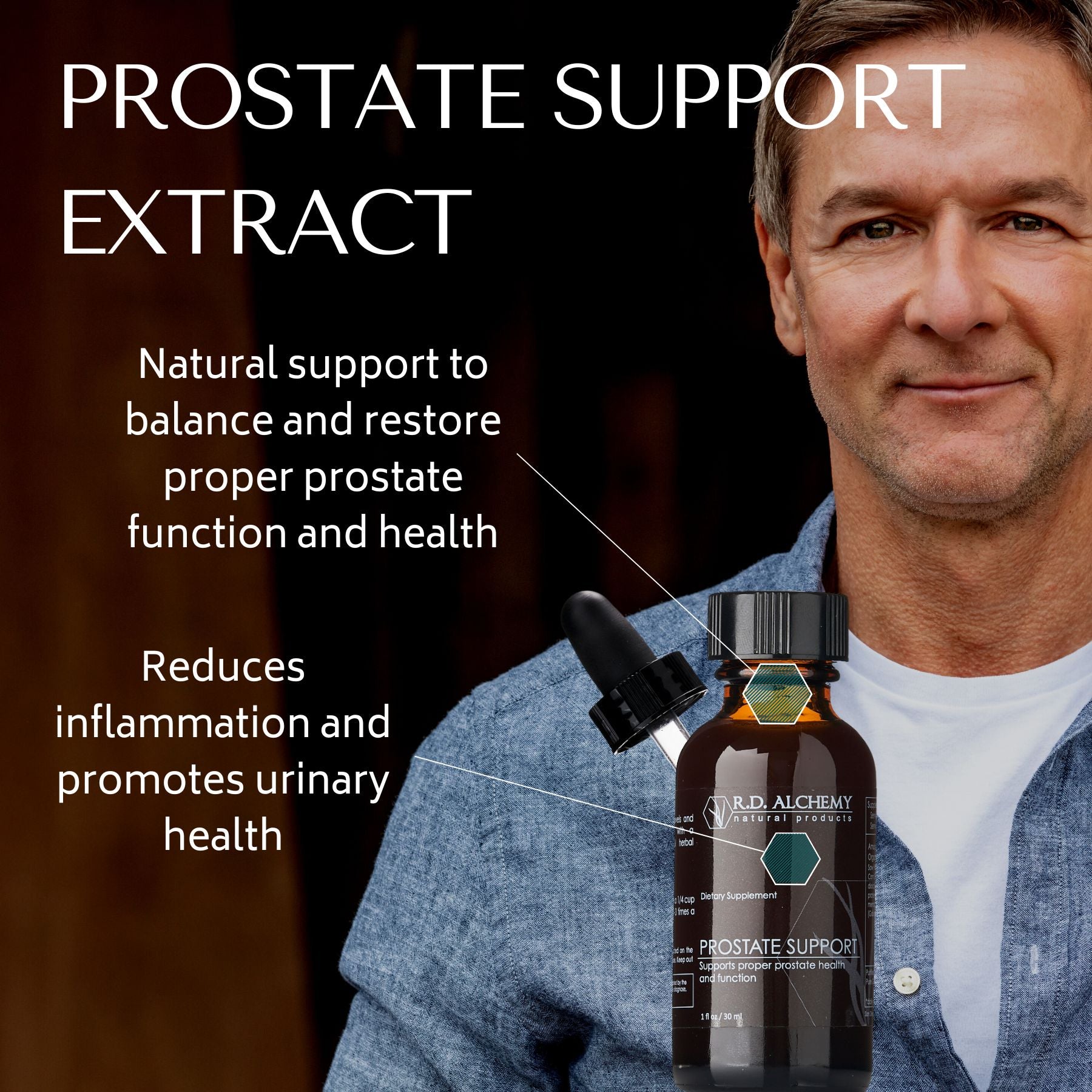 Prostate Support Extract