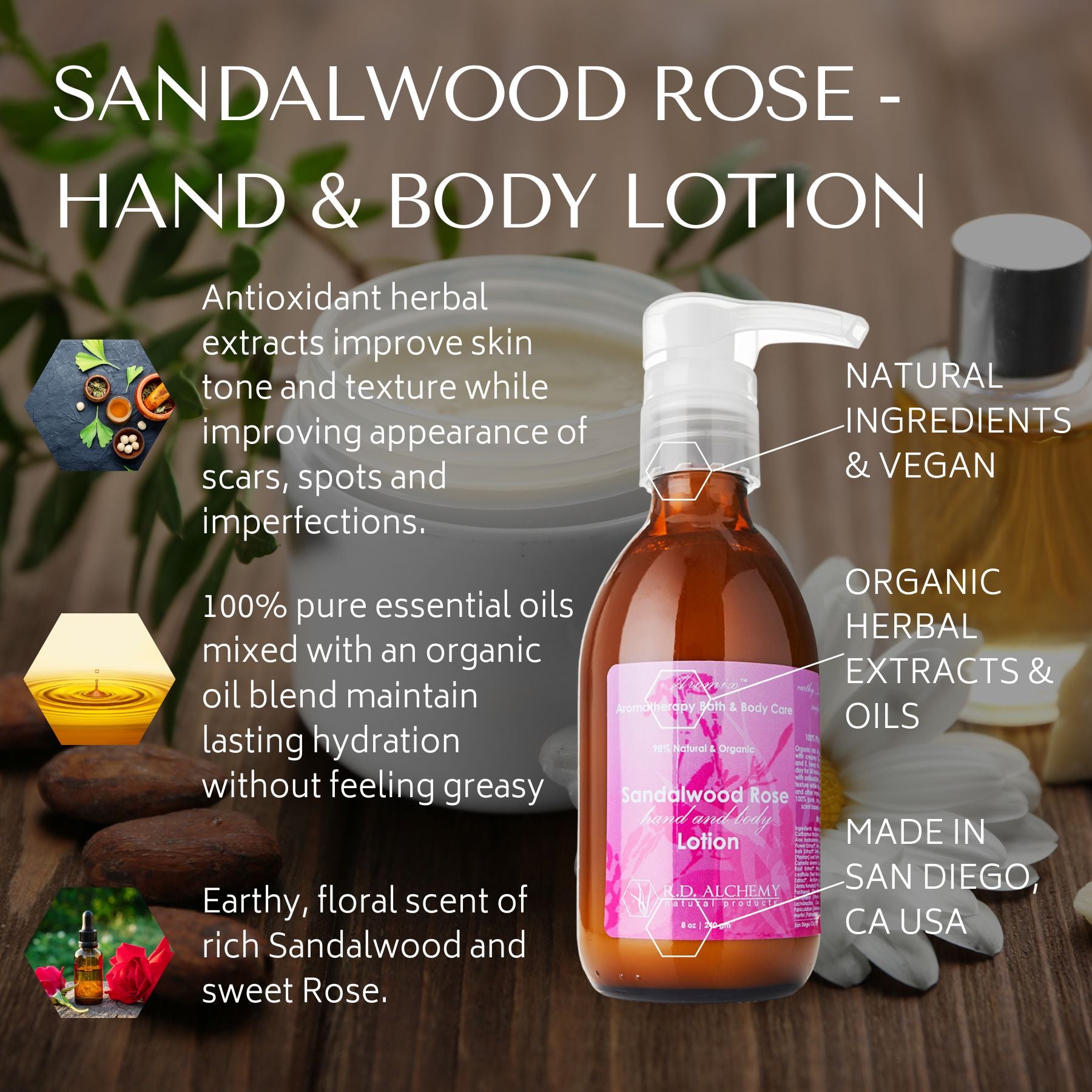 Aromix Aromatherapy Hand Body Lotion Organic Vegan Body Care