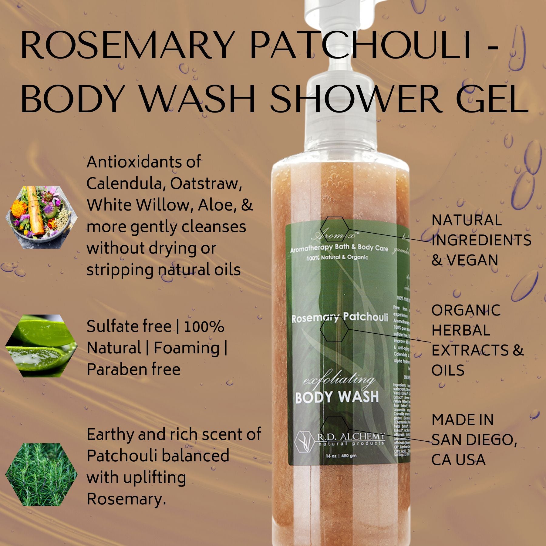 AROMATICA Embrace Body Wash Neroli & Patchouli for Aromatic Shower |  Relaxing Your Body & Mind with Earthly and Floral Fragrances | Vegan,  Sulfate