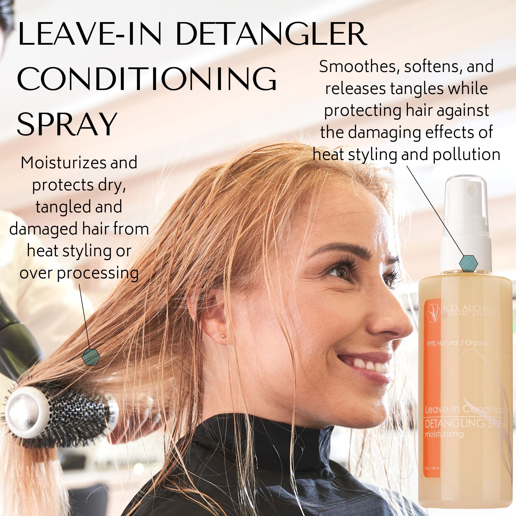 Leave-In Detangler Conditioning Spray | Natural Way: Reduce Split-Ends ...