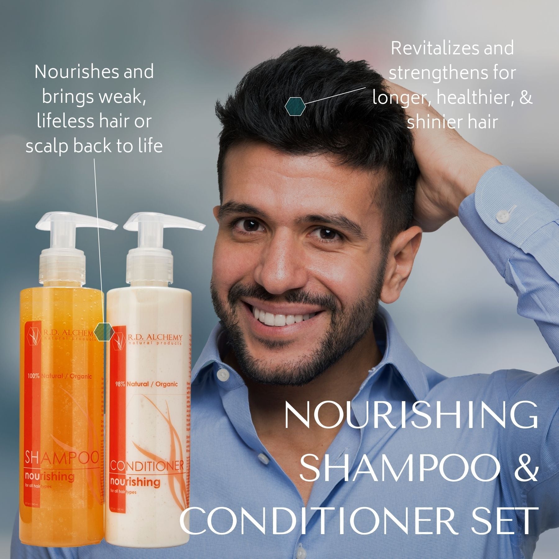 Nourishing Shampoo and Conditioner