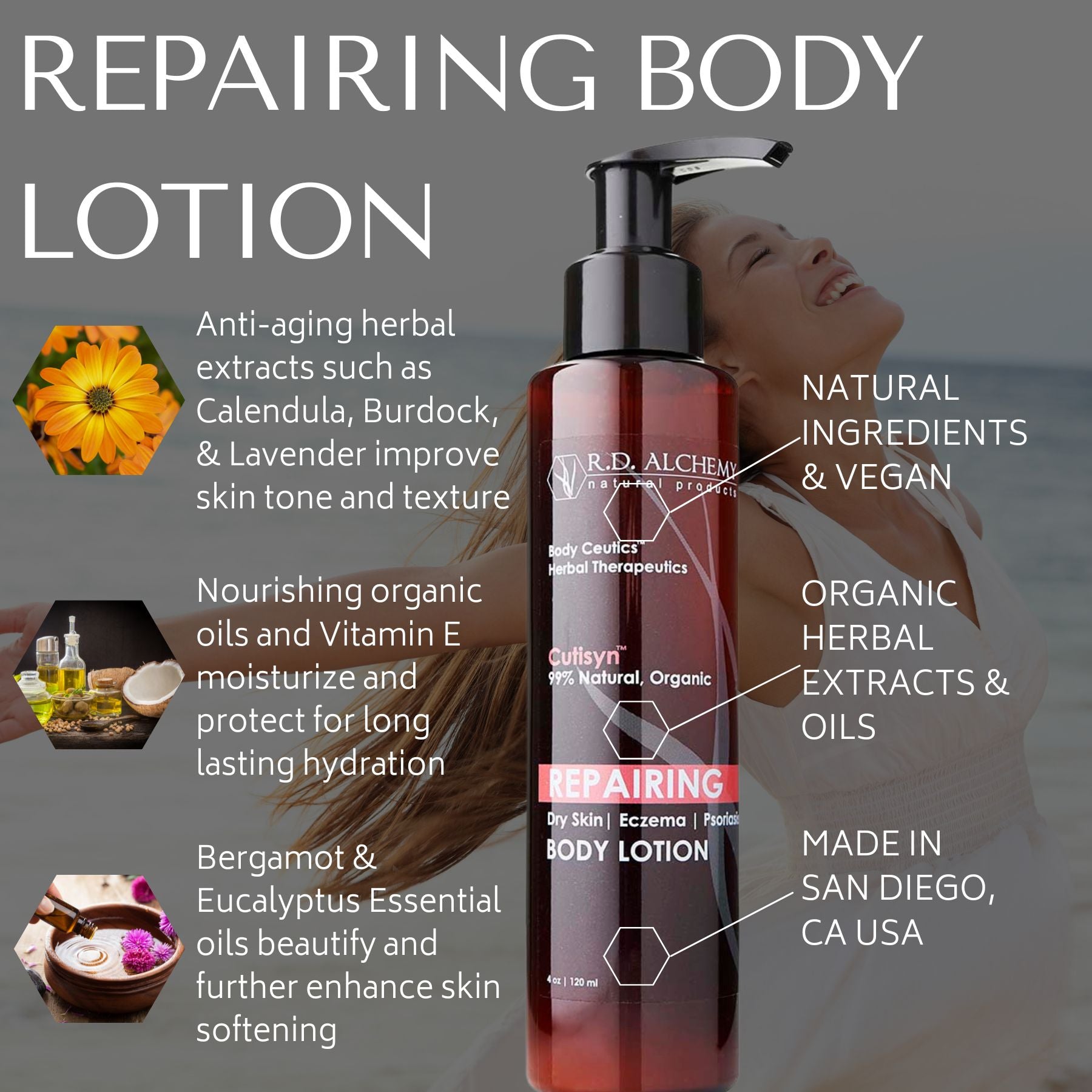Body Oil for Dry Skin - Body Oils for Women Dry Skin, Body Skin Care  Products - Soothes Itch, Antioxidant Moisturizing Vitamin E Oil for Skin