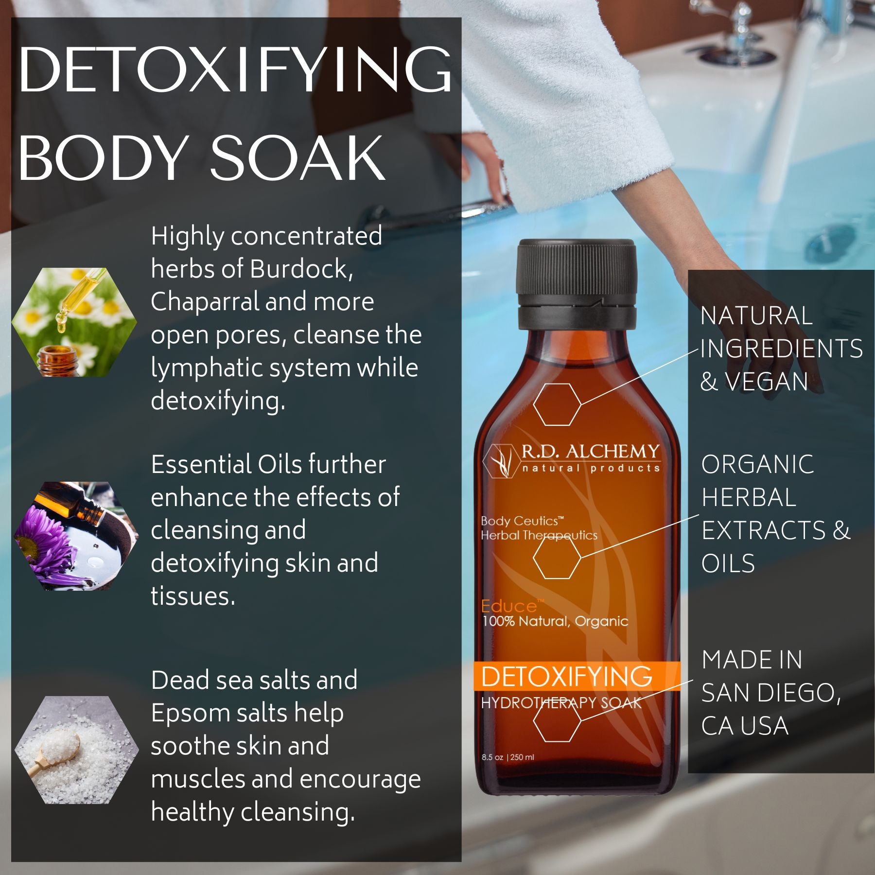 Detoxifying Body Care