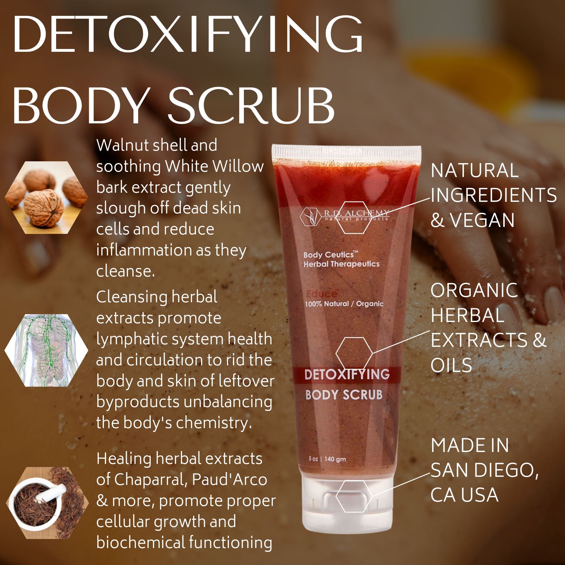 Educe Detoxifying Scrub | Naturally Remove Toxins - 100% Natural – RD ...