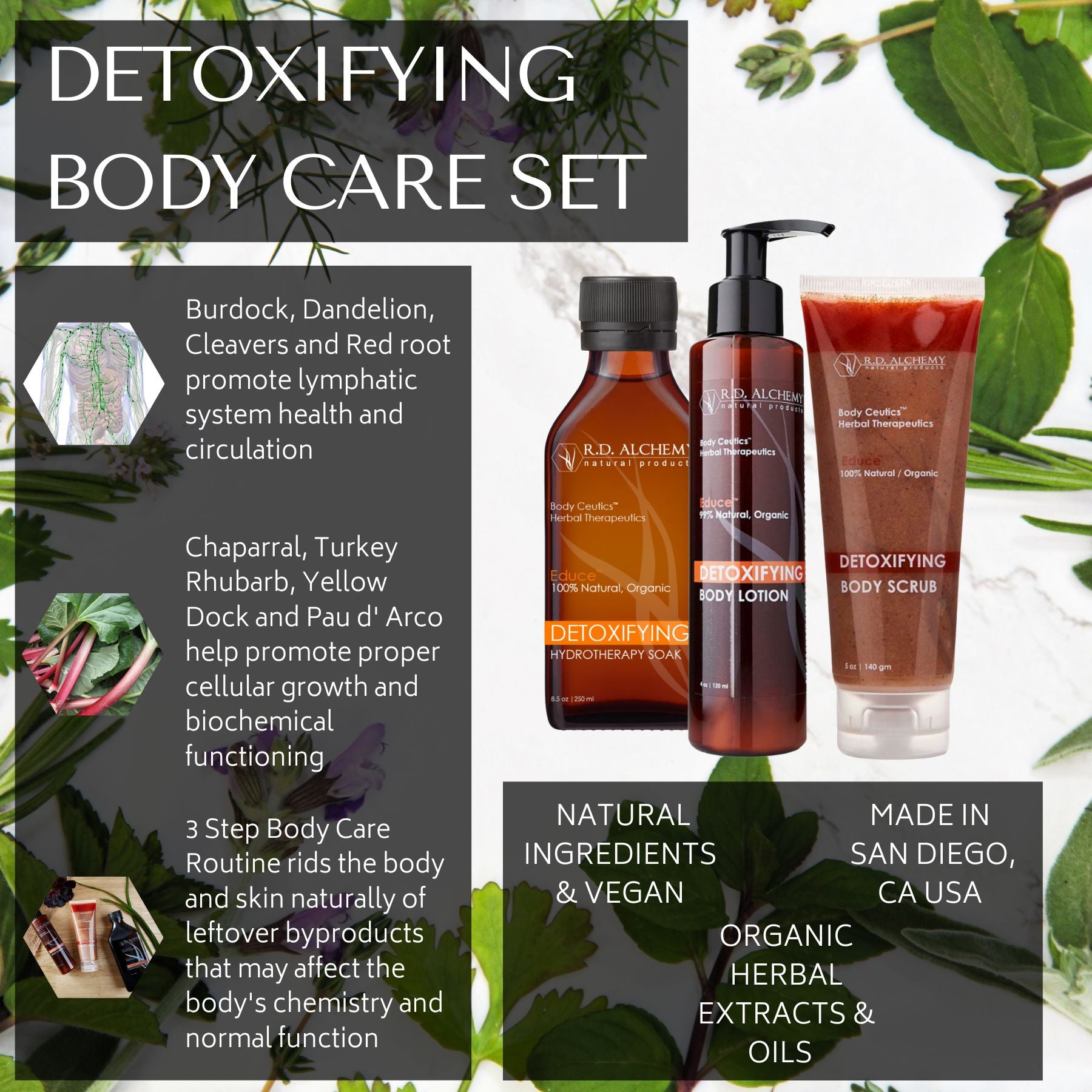 Detoxifying Body Care Set 