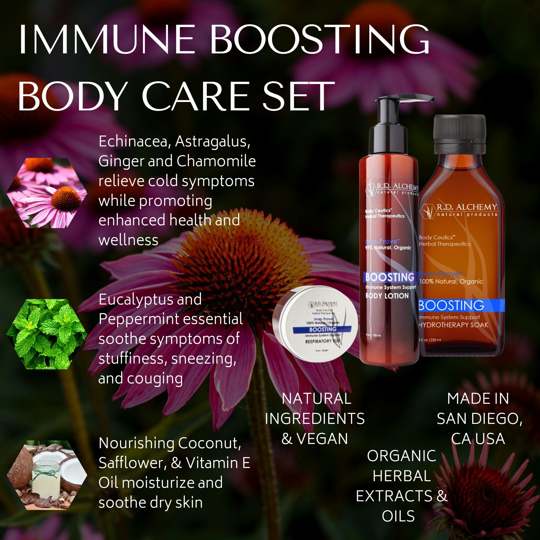 Immune Boost Body Care Set 