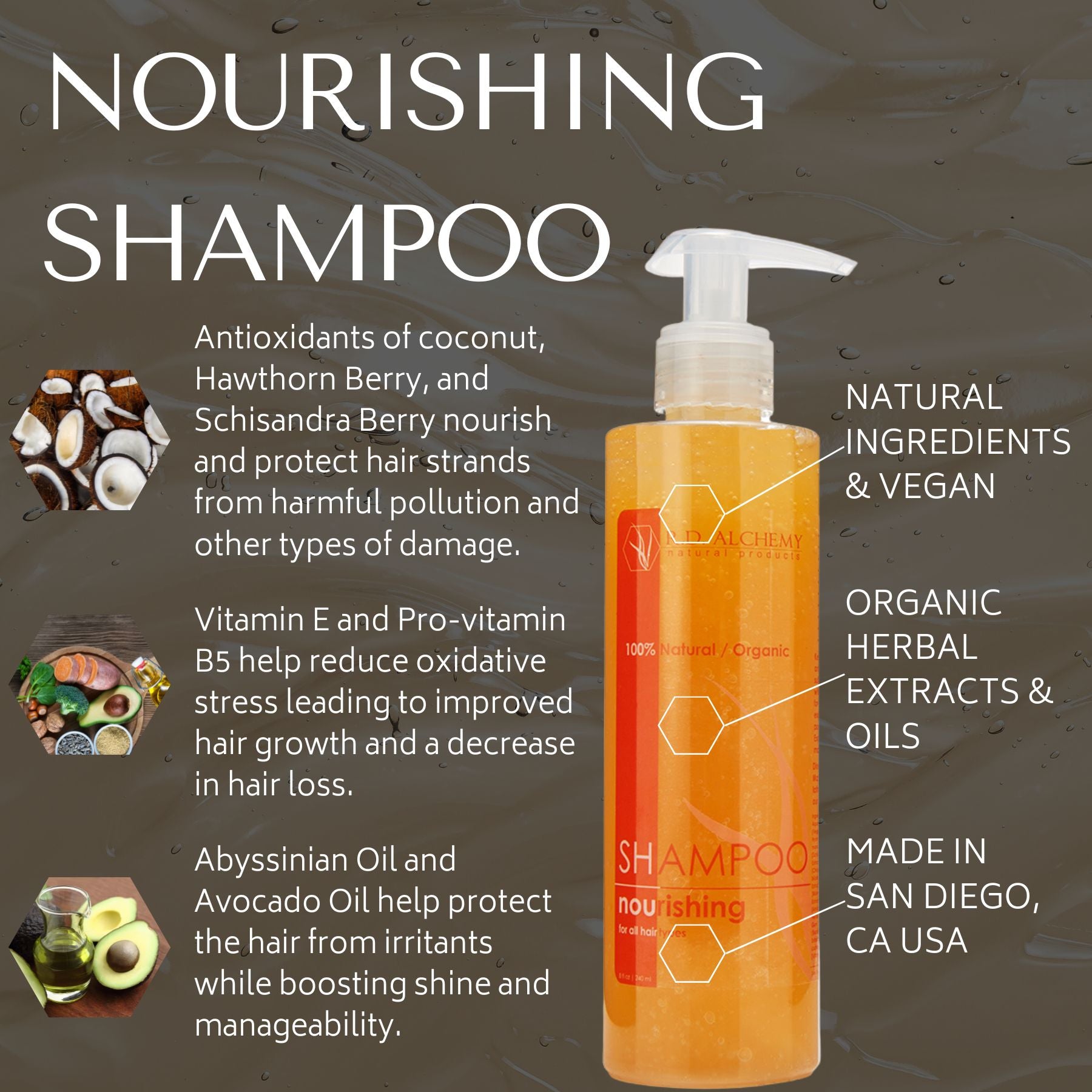 Nourishing Shampoo 