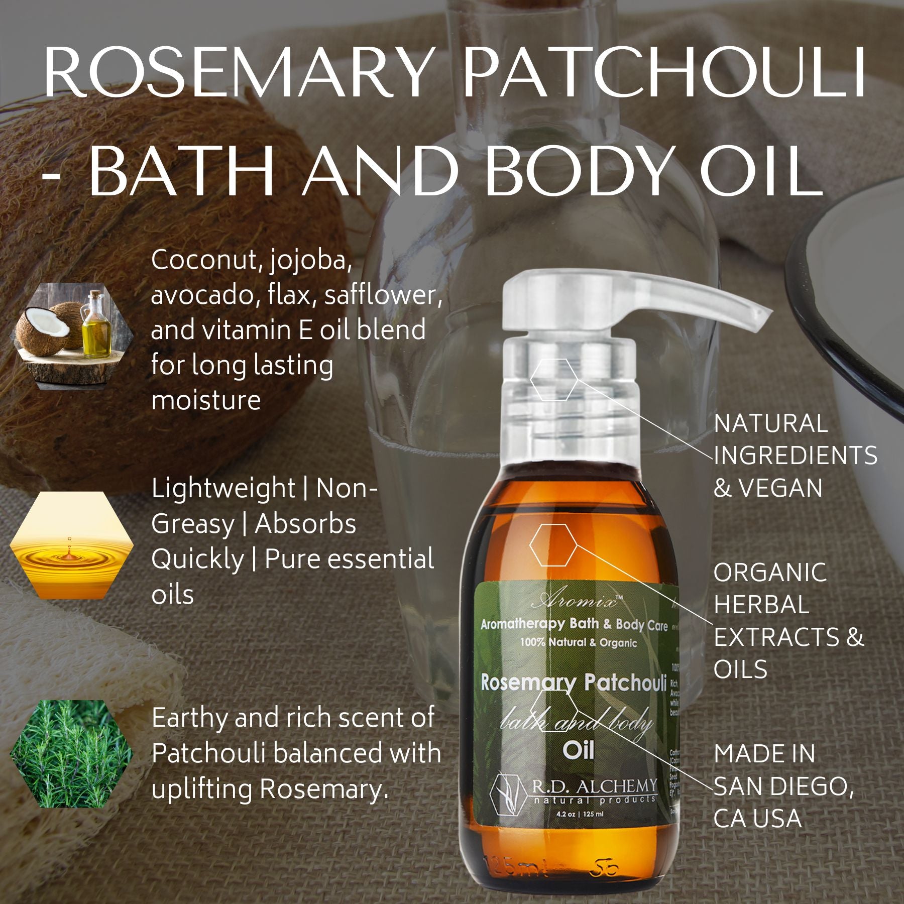 Rosemary Patchouli Body OIl 