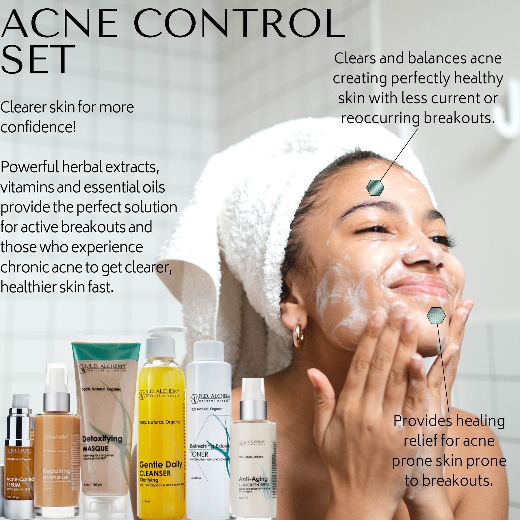 Acne Control Set