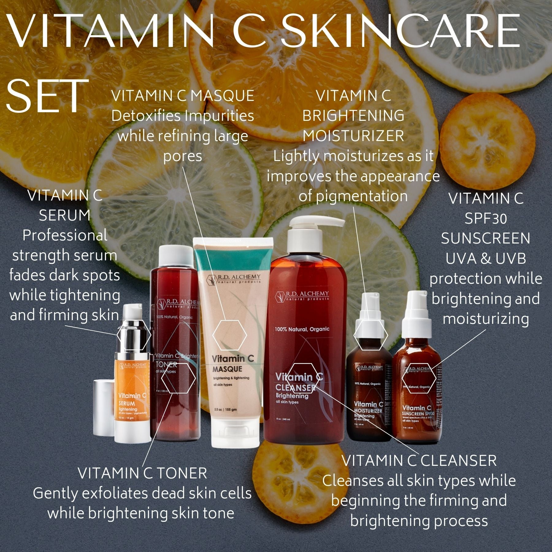 Vitamin c Set