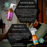 AROMIX BODY CARE 